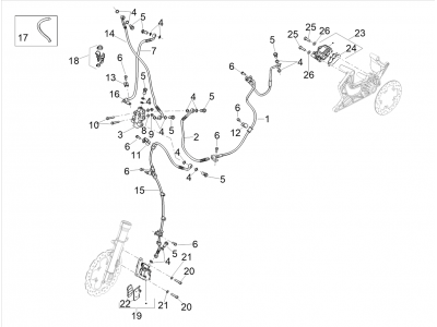 Σωληνώσεις φρένου-Δαγκάνες φρένου